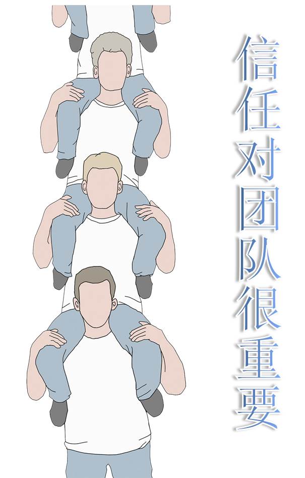 幾個培養(yǎng)團(tuán)隊精神提高團(tuán)隊信任感的經(jīng)典團(tuán)隊游戲