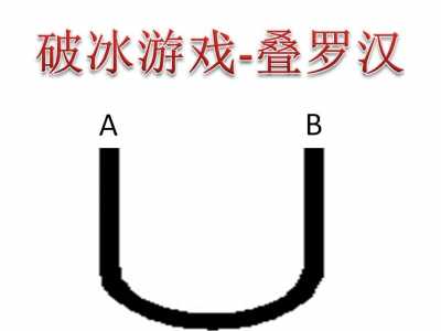 團隊破冰游戲疊羅漢