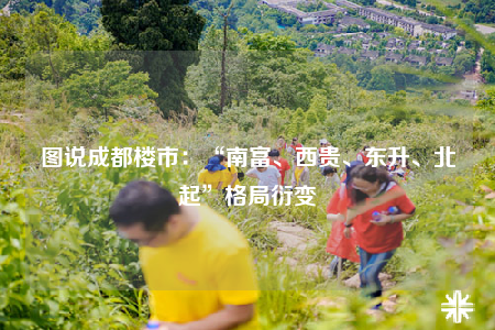 圖說成都樓市：“南富、西貴、東升、北起”格局衍變